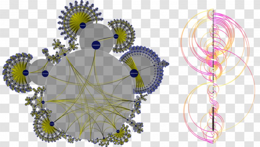 Interactive Data Visualization Causality Visual.ly - Flower Transparent PNG