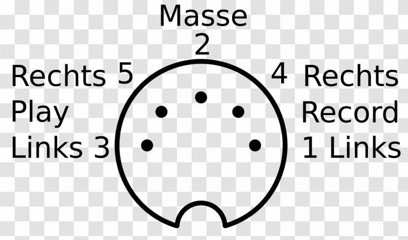 DIN Connector Electrical Circuit Diagram RCA - Frame - Stecker Transparent PNG