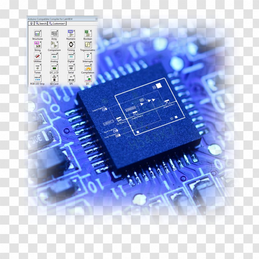 Arduino Servo Control Stepper Motor Compiler SparkFun Electronics - Sparkfun - Labview Icon Transparent PNG
