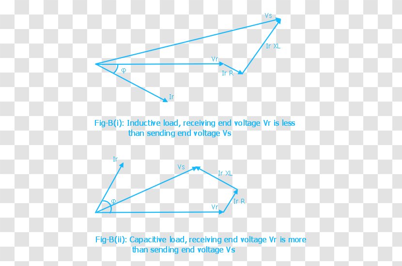 Phasor Transmission Line Electric Potential Difference Electrical Load Power Factor - Triangle Transparent PNG