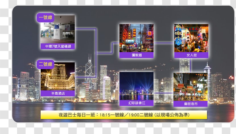 Nathan Road Electronics Multimedia Hong Kong - Purple - Outbound Travel Transparent PNG