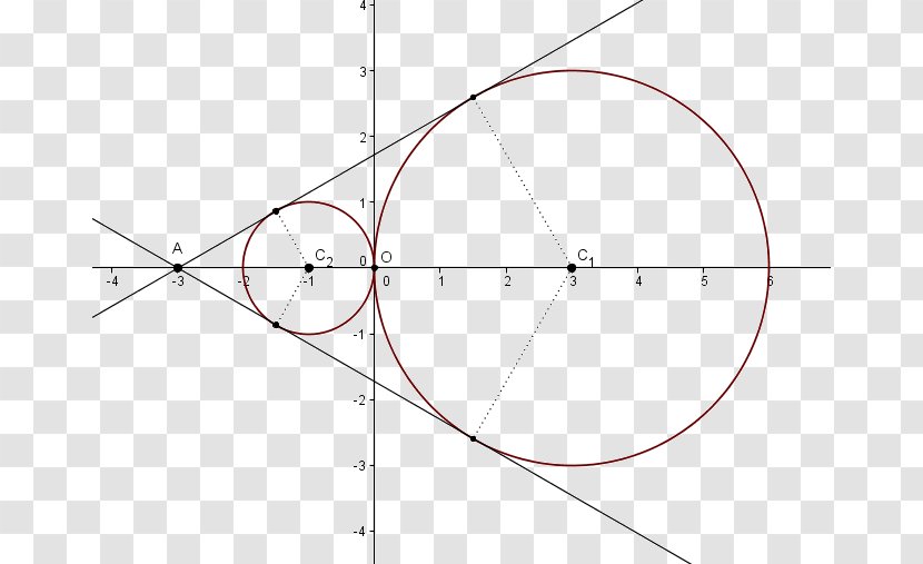 Tangent Lines To Circles Angle - Ellipse - Line Transparent PNG