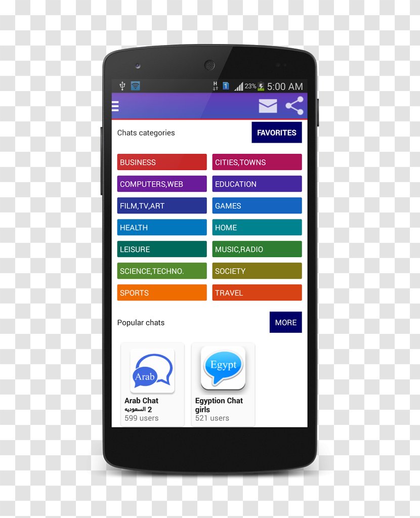 Smartphone Android Online Chat - Portable Communications Device Transparent PNG