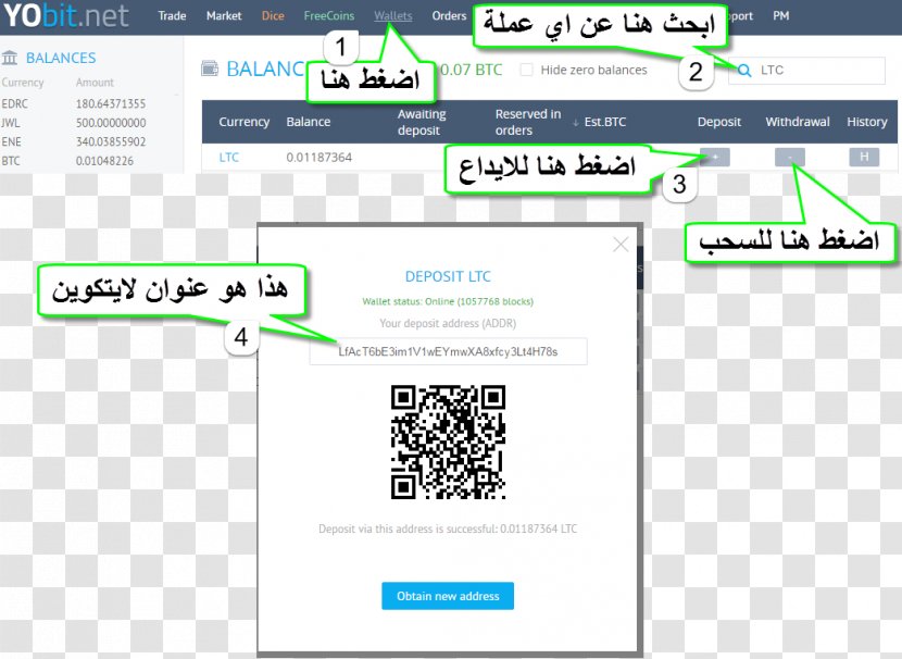 Bitcoin Money United States Dollar Investment Currency Transparent PNG