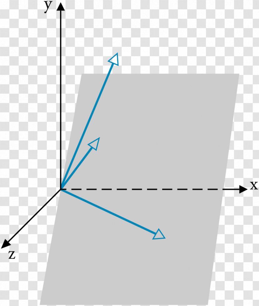Linear Independence Linearity - Vector Transparent PNG
