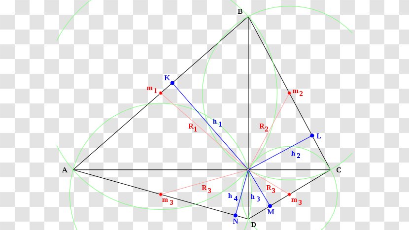 Triangle Point Diagram Special Olympics Area M - Symmetry Transparent PNG