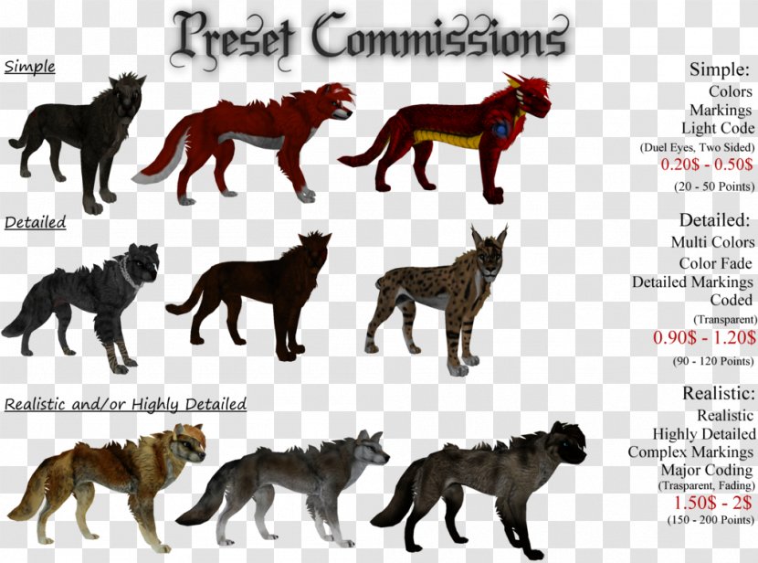 Dog Breed Cat Fauna Wildlife - Like Mammal Transparent PNG