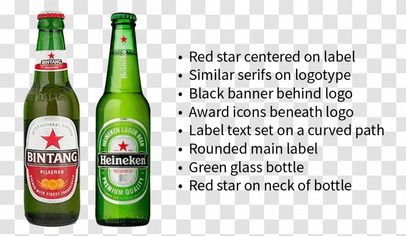 Beer Bottle Heineken International Cerveza Nacional Paceña Transparent PNG