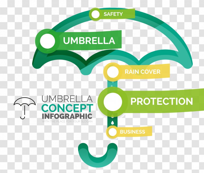 Infographic Stock Photography Royalty-free Illustration - Information - Green Umbrella Transparent PNG