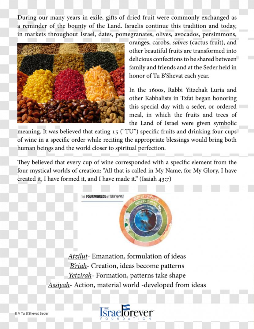 Armenian Food Cuisine Screenshot Font - Armenians - Tu Bshevat Transparent PNG