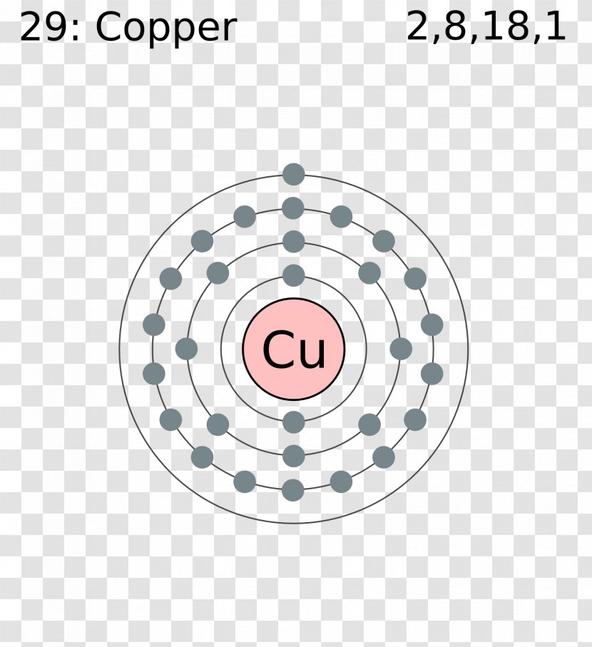 Electron Configuration Krypton Lewis Structure Atom Periodic Table - Heart - Posters Element Transparent PNG