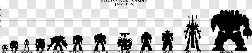 Warhammer 40,000 Fantasy Battle Space Marines Ork Tau - Monochrome - To Stand Army Posture Transparent PNG