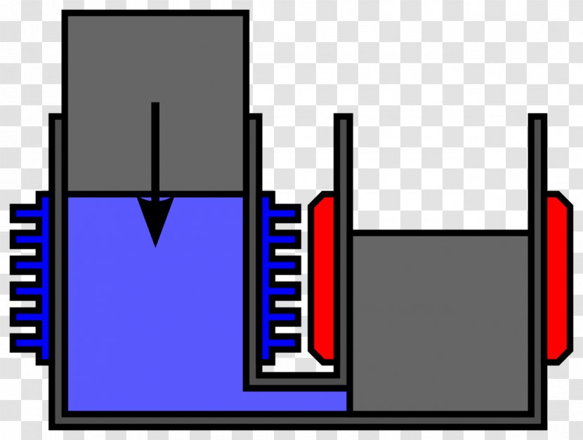 Stirling Engine Heat Internal Combustion - Gas Transparent PNG