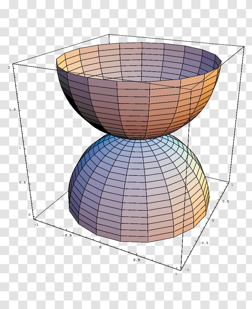 Dome Mathematics Sphere Catenary Cone - Cartesian Coordinate System - Math Transparent PNG