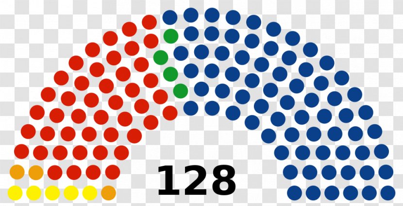Karnataka Legislative Assembly Election, 2018 Malaysian General 2013 - Legislature - Victory In Europe Day Transparent PNG