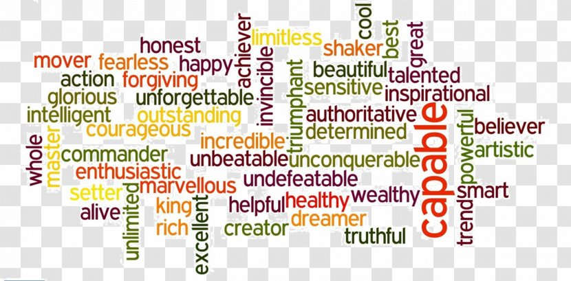 Word Adjective Letter Article Linguistic Description Transparent PNG