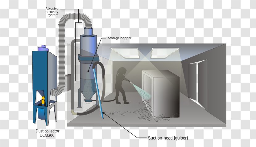 Water - Spray - Abrasive Blasting Transparent PNG