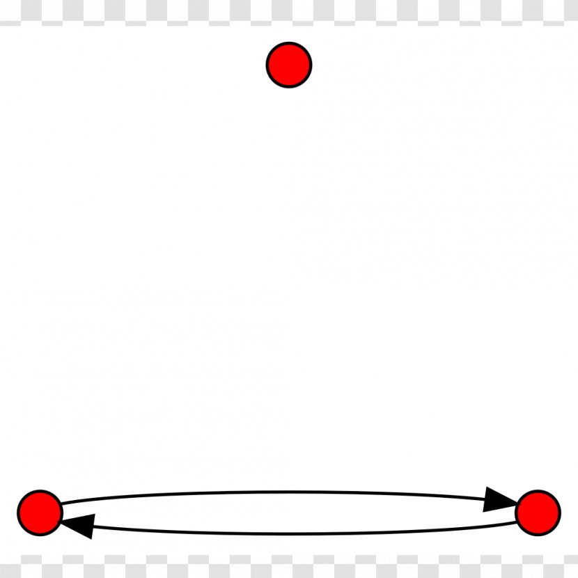 Directed Graph Vertex Set Mathematics - Node Transparent PNG