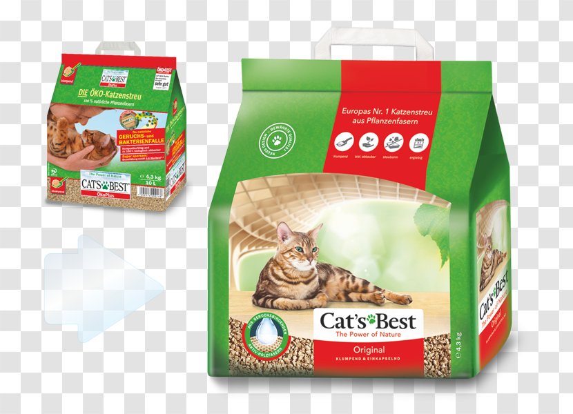 Cat Litter Trays Bedding Pet Shop Heimtierbedarf - Technology - Popular Names Transparent PNG