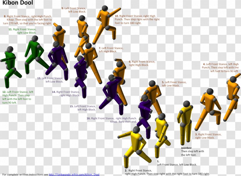 Graphic Design Thumbnail - Author - Taekwondo Material Transparent PNG