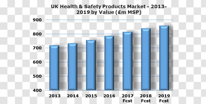 Nail Industry United Kingdom Business - Health Safety Transparent PNG