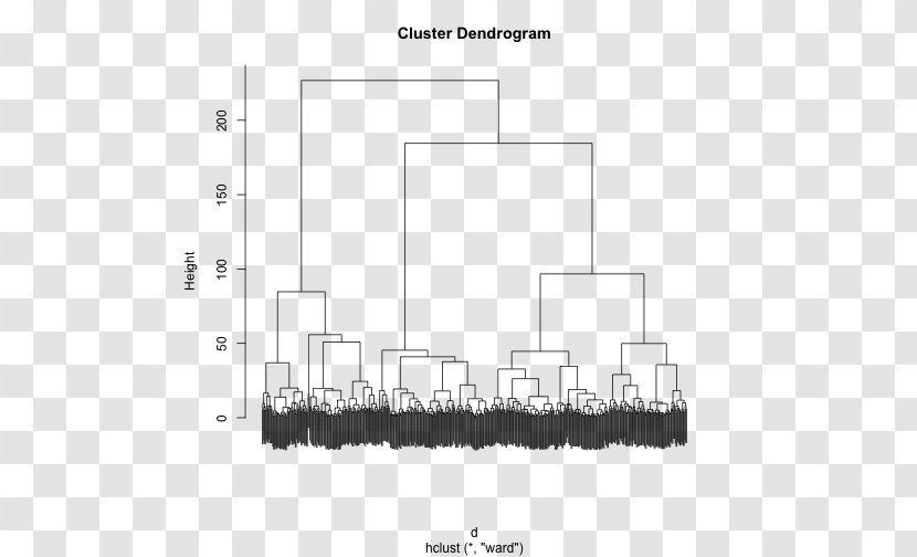 Hierarchical Clustering Cluster Analysis Diagram Computer Tree - Monochrome - Euclidean Border Transparent PNG