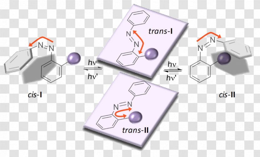 Azobenzene Isomerization Azo Compound Conformational Isomerism - Molecular Switch - Photoisomerization Transparent PNG