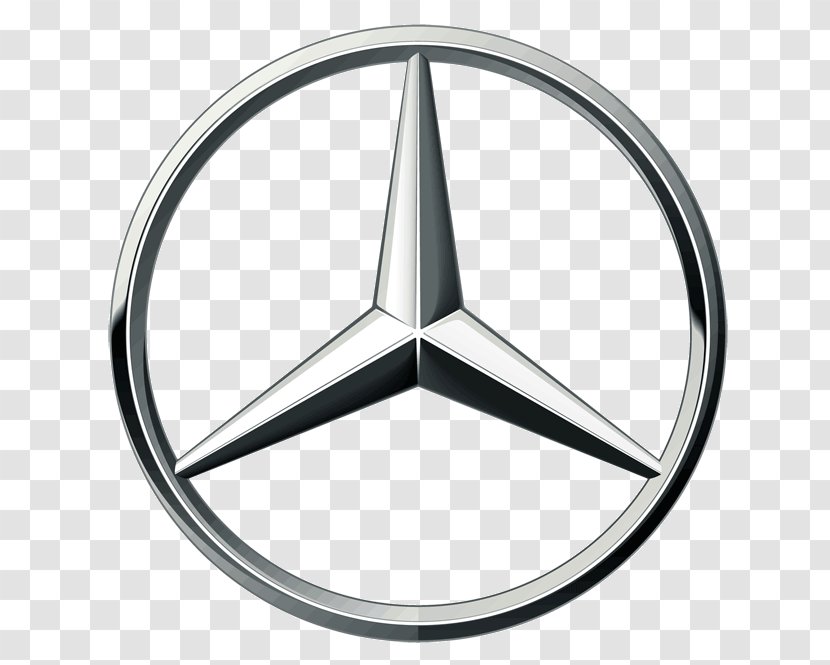 Mercedes-Benz A-Class Car E-Class SL-Class - Mercedes Transparent PNG