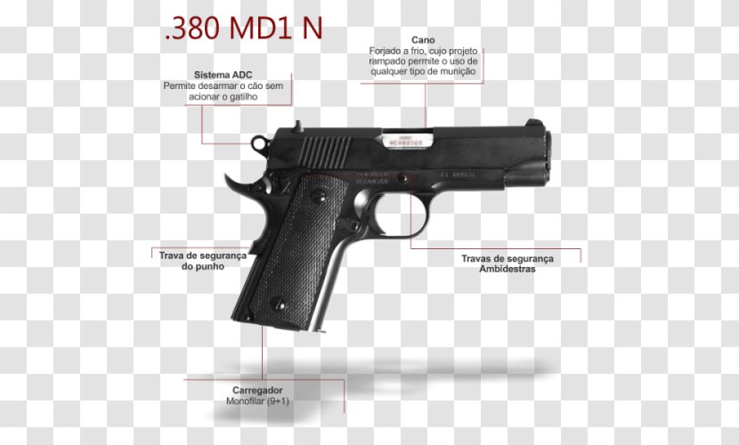 .380 ACP IMBEL MD1 Pistola 9mm - Air Gun - Weapon Transparent PNG