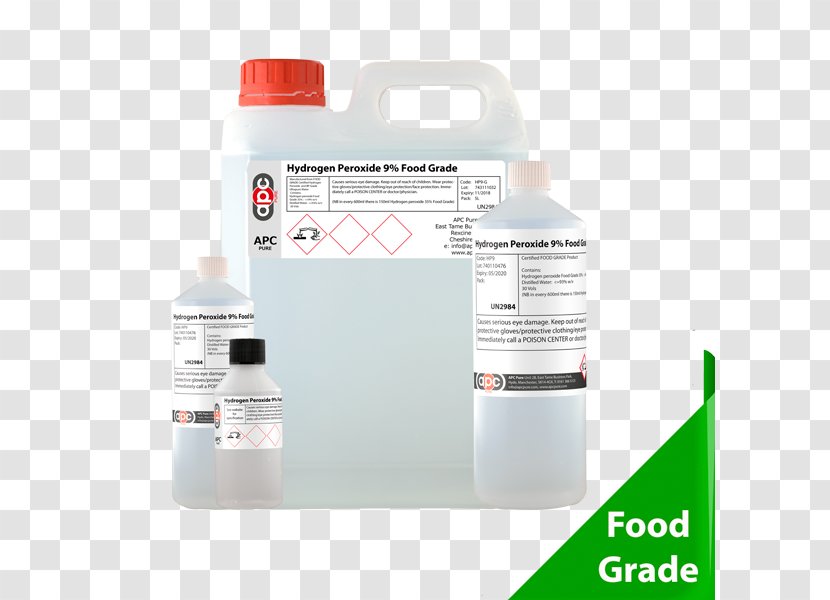 Hydrogen Peroxide Food Solvent In Chemical Reactions Distilled Water Transparent PNG