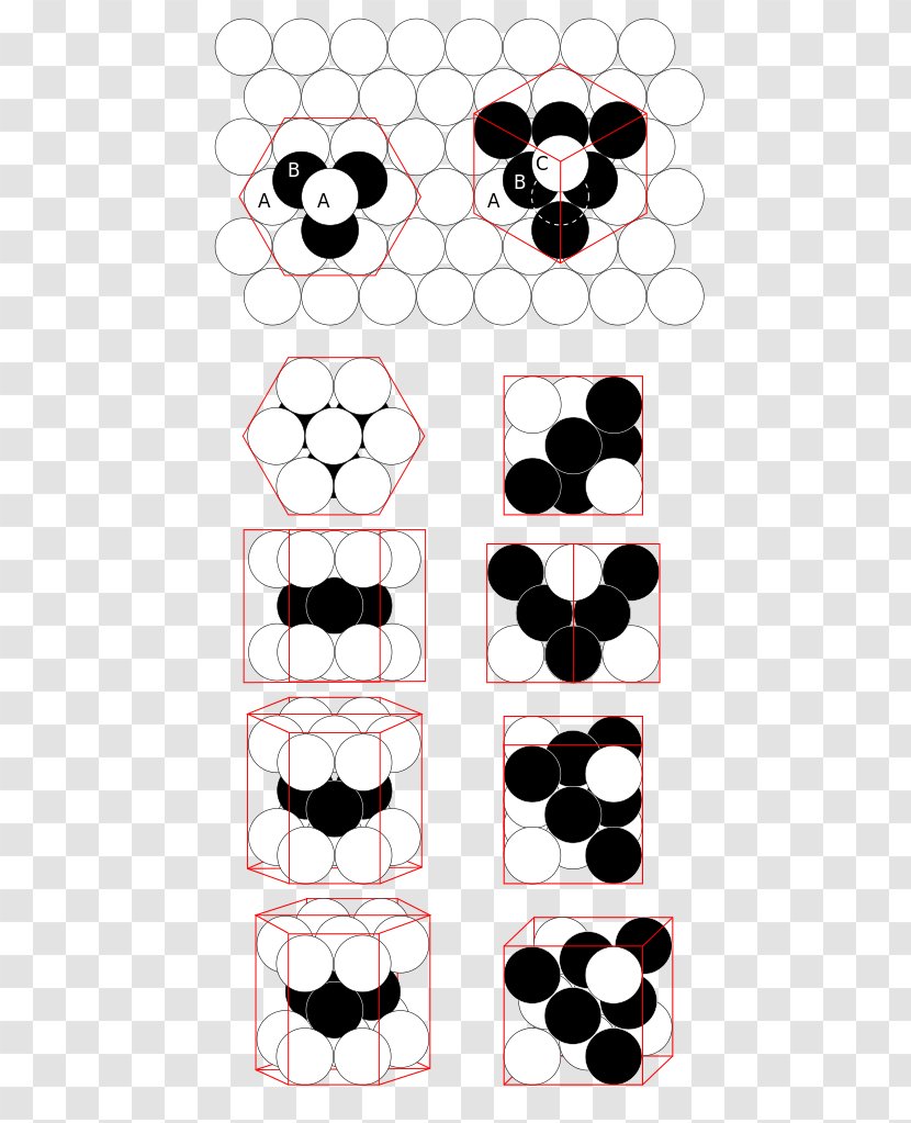 Close-packing Of Equal Spheres Sphere Packing Crystal Structure Cubic System - Area - Boxes Transparent PNG