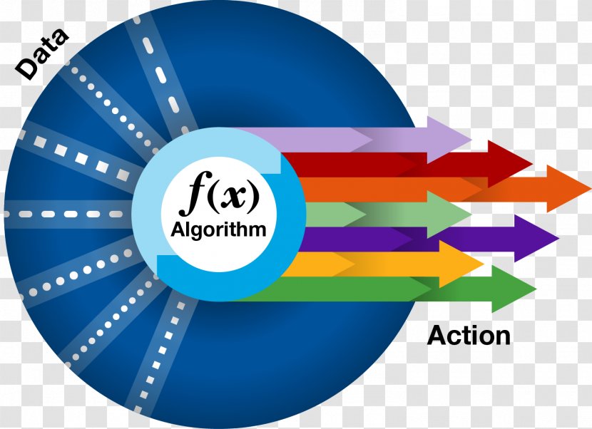 Gartner Algorithm Business Technology Artificial Intelligence - Competitive Transparent PNG