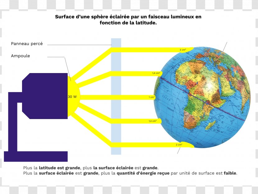 Earth Globe Meteorology Climate Energy - Life Transparent PNG