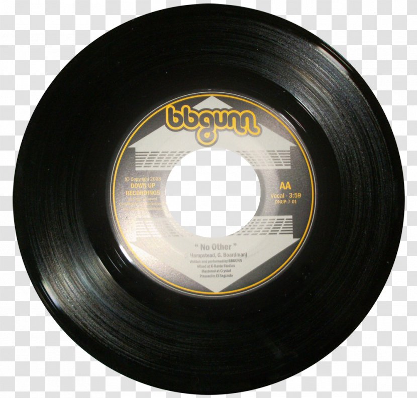 Ambrosia What's Going On Song Musician Holdin' To Yesterday - Gramophone Record - Car Vinyl Transparent PNG