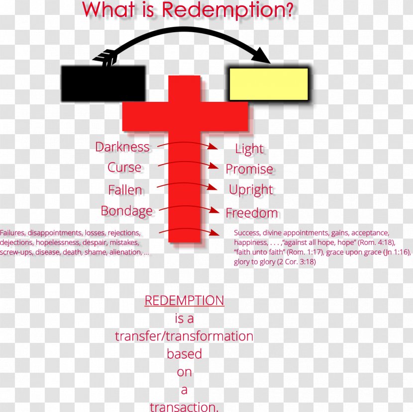 Line Brand Religion - Cross - Word Search Mental Health Drawings Transparent PNG