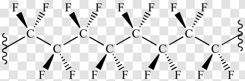 Polytetrafluoroethylene Chemistry Polymer Polyvinyl Chloride - Flower - Frame Transparent PNG