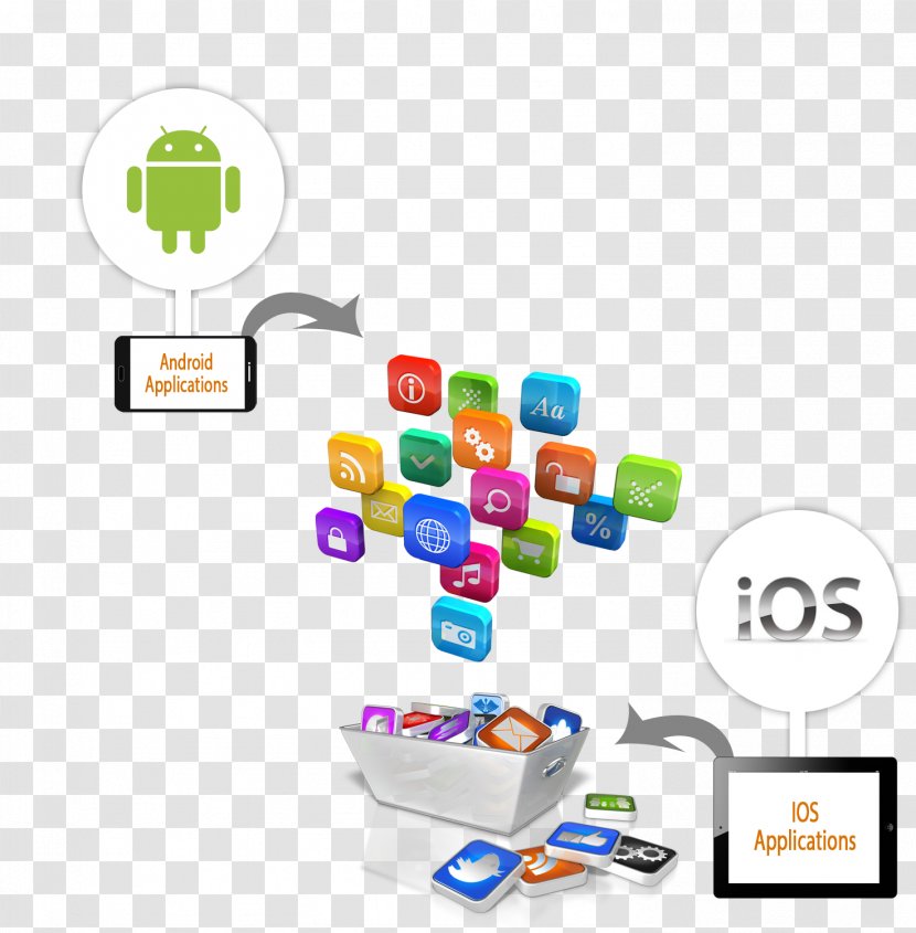 Mobile App Development Handheld Devices - Communication - Android Transparent PNG