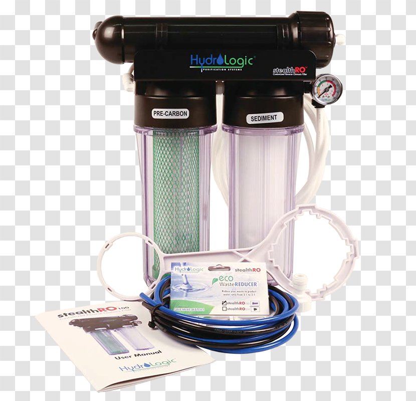 Reverse Osmosis Water Filter Booster Pump Garden - Caps Lock Reversed Transparent PNG