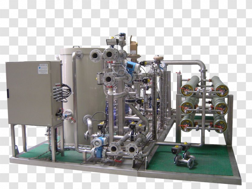 Ultrafiltration Microfiltration Industry Cross-flow Filtration - Technology Transparent PNG