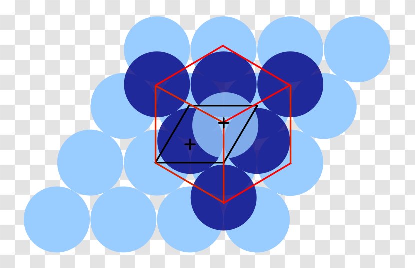 Close-packing Of Equal Spheres Cubic Crystal System Atomic Packing Factor - Cobalt Blue Transparent PNG