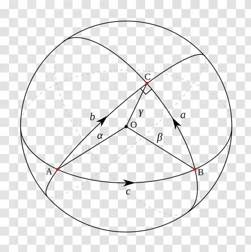 Spherical Trigonometry Geodesic Triangle Sphere Great Circle - Area - Chinese Satellite Transparent PNG