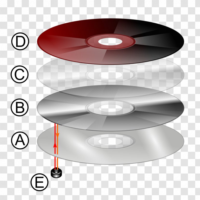 Compact Disc Blu-ray Optical CD-R Mini CD - 1000 Transparent PNG