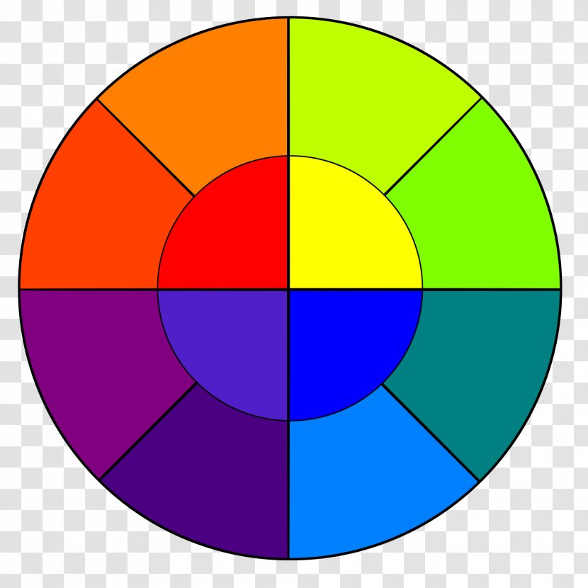 Color Wheel Artist Yellow - Sphere - Colour Transparent PNG