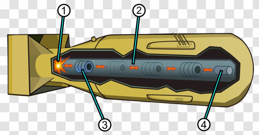 Atomic Bombings Of Hiroshima And Nagasaki Trinity Manhattan Project Little Boy - Fat Man - Bomb Transparent PNG