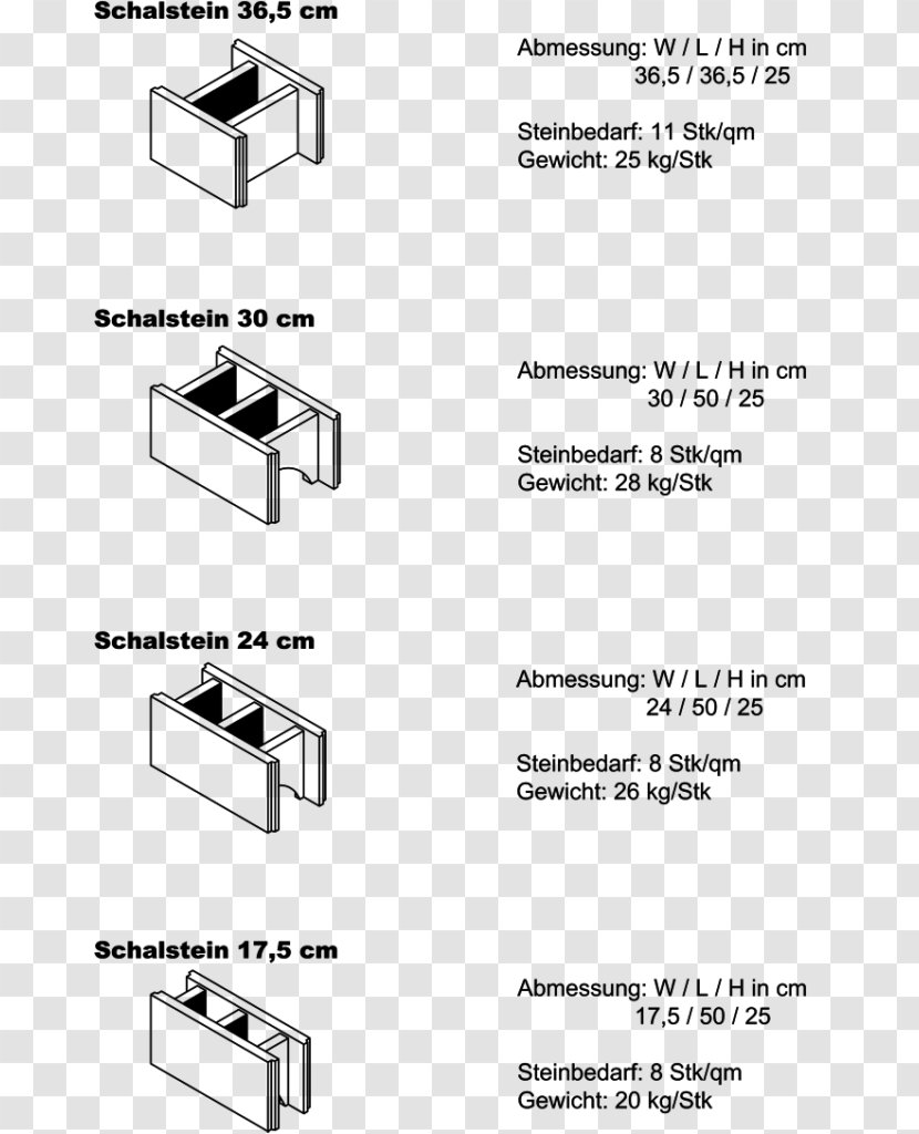 Concrete Masonry Unit Formwork Furniture - Plant - Feder Transparent PNG