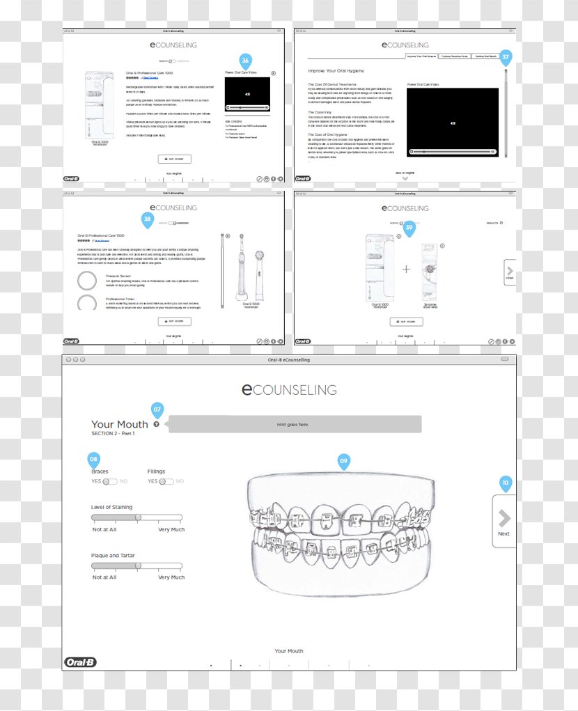 Screenshot Technology Brand - Dental Architecture And Therapy Transparent PNG