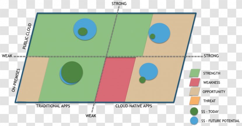 Line Angle Pattern - Area Transparent PNG