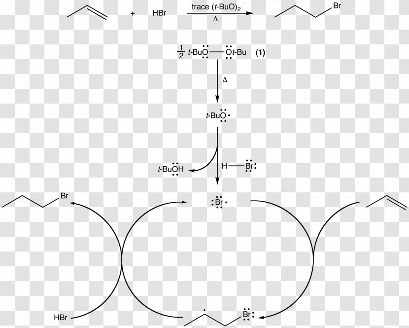 Radical Initiator Initiation Peroxide Chemistry - Ethylene - Black And White Transparent PNG