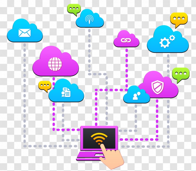 Cloud Computing Business Electrical Wires & Cable E-commerce Technology - Regnant Technologies Pvt Ltd Transparent PNG