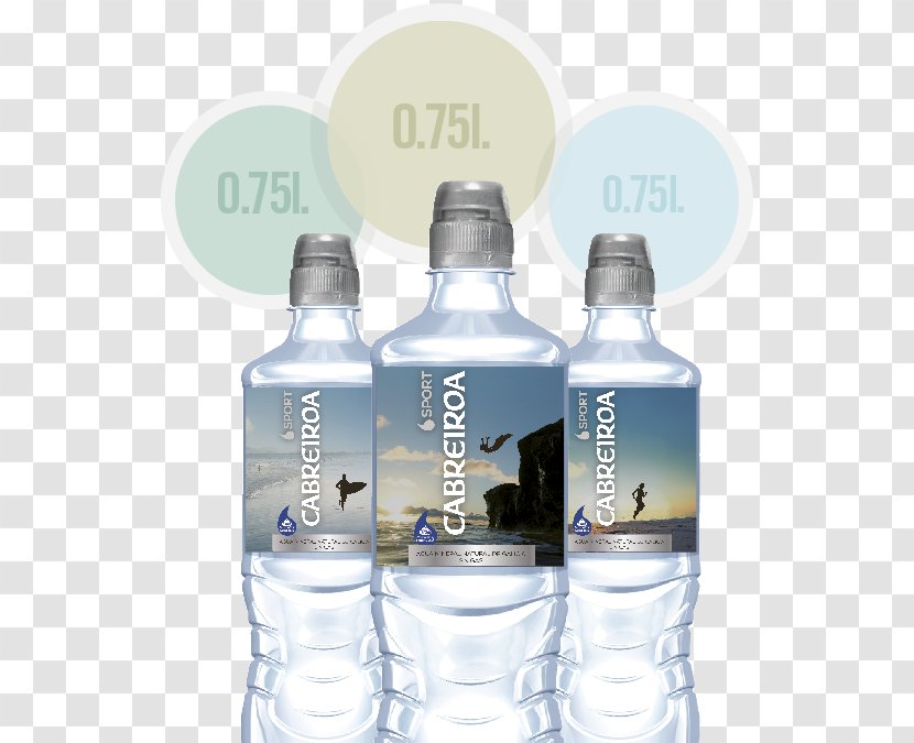 Mineral Water Glass Bottle Bottled - Botella De Agua Transparent PNG